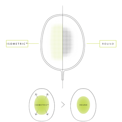 ASTROX LITE 37I