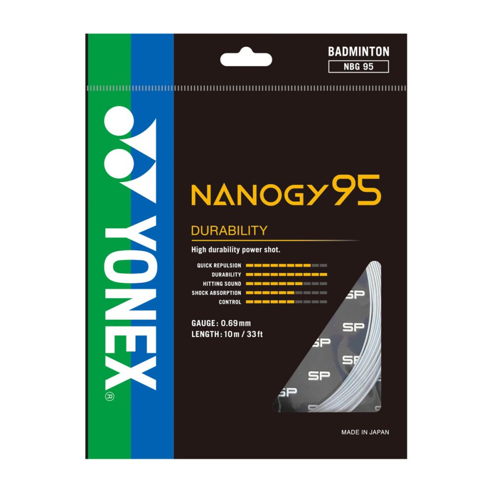 NANOGY95