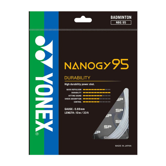 NANOGY95