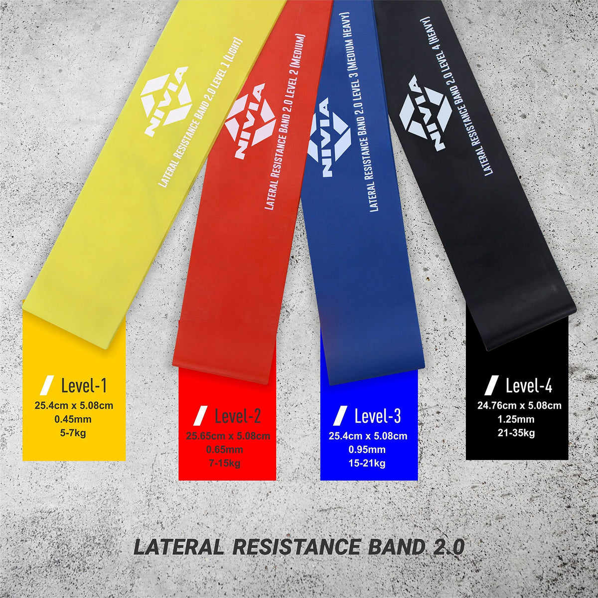 NIVIA RESISTANCE BAND